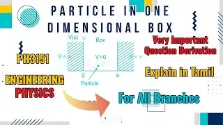 PH25C01 Applied Physics -1 Particle in 1-Dimensional Box | Quantum Physics | Anna University R2025