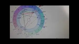 Today is the idle moon. What it is? And what do they do