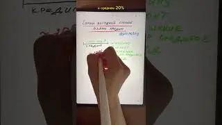 ⚡️САМЫЙ ВЫГОДНЫЙ СПОСОБ ВЗЯТЬ КРЕДИТ‼️ 