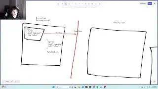 3. Serialization and Deserialization | Backend Fundamentals