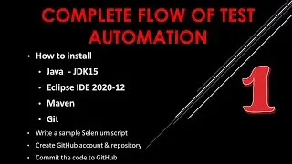 The complete flow of Selenium Automation Test | Part 1 | How to install JDK15, Eclipse, Maven & Git