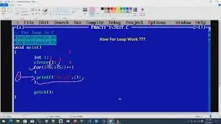 How For loop woks in C | Learn  For Loops In C Just in Five Steps  | Basic  Concept of For Loop