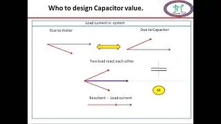 How To Calculated Capacitor bank value