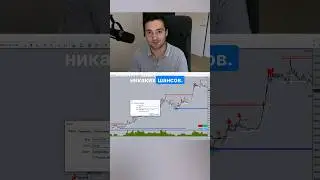 Вы смотрите самый важный shorts в трейдинге