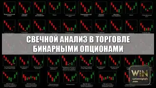 Свечной анализ бинарных опционов. Свечные паттерны и формации.  Как торговать?