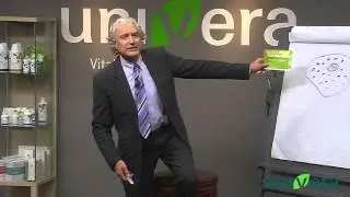 Metabolic Makeover Product Training