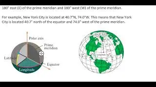 Using Arc Length to Find Distance Between Two Cities Video