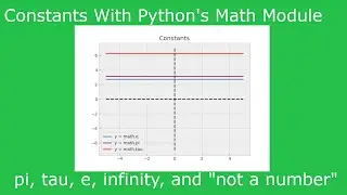 Python Math Module - Constants (Pi, Tau, e, Infinity, Not a Number) Tutorial