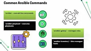 Easy Ansible Tutorial | Ansible Training Guide | Ansible Tutorial Series