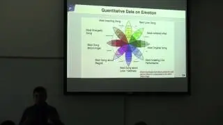 Big Data Day LA 2016 - Affinity Marketing Leveraging Crowdsourced Psychographics