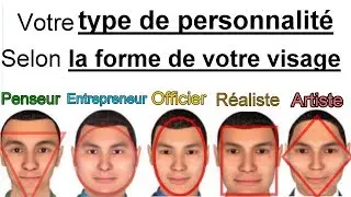 Test personnalité : Etes vous Penseur, Entrepreneur, Officier, Réaliste ou artiste
