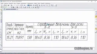 Сервисные инструменты САПР Компас 3D
