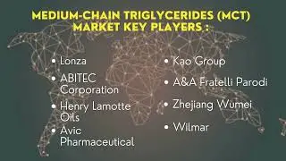Medium-chain Triglycerides (MCT) Market | Industry Data Analytics | IDA