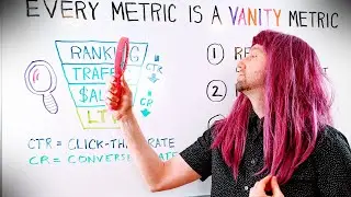 #WhiteboardFriday