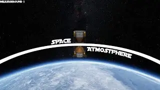KSP | A Craft that is both in Space and Atmostphere