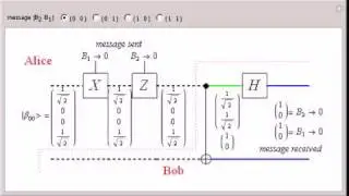 Superdense Coding