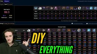 Improving your raid leading or guild management