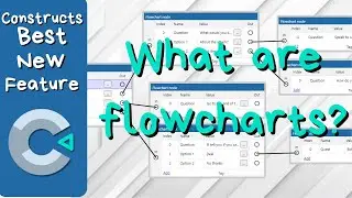 Introduction to flowcharts