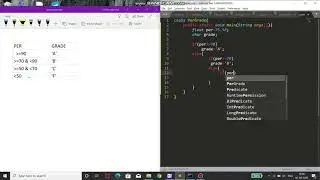Problem with nested if else