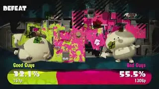 Splatoon 2: Charger Training in Turf War (Livestream, No Downtime, No Commentary)