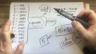 СЭС 16 кВт - год эксплуатации