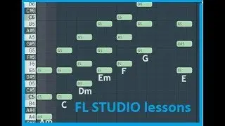 FL STUDIO - How to identify notes in any melody