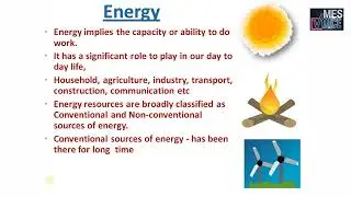 Non conventional Sources of Energy | MES Voice