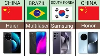 Mobile Phone Brands From Different Countries | Smartphones From Every Country