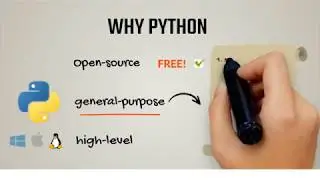 Time Series Analysis using Python | Setting up the working environment