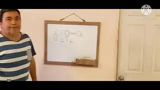 Física Electrónica Video Taller imagen real y virtual en una lente