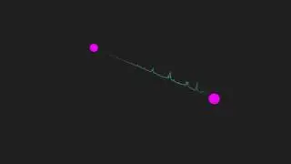 Unity Audio Visualization Test