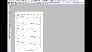 FTIR adjustment
