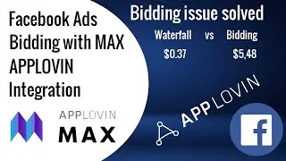 Applovin: Move your Apps to Bidding - Set Up Bidding in Facebook Audience Network with MAX/Applovin