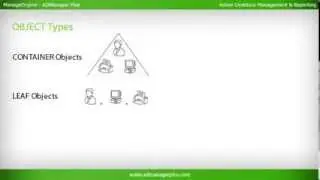 Active Directory Objects - Users, Groups, Computers by ManageEngine ADManager Plus