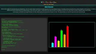 ReactJS - Bar Chart