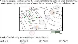 DATA INTERPRETATION | APTITUDE | PREVIOUS YEAR QUESTIONS | GATE