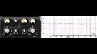 WTComp (VST Plugin Analyser) by Plektron