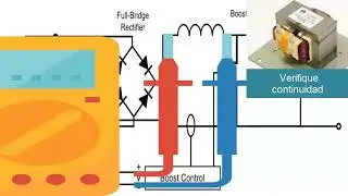 AC FC Error Code: What It Means and How to Fix It Quickly – Causes and Solutions