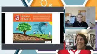 Screening Teens for Adverse Childhood Experiences in School Based Health Centers