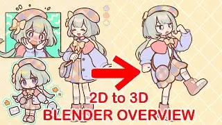 creating a simple character in blender [FAN ART]