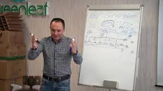 Презентация компании Greenleaf. Подробное разъяснение стратегии, и алггоритмов работы.