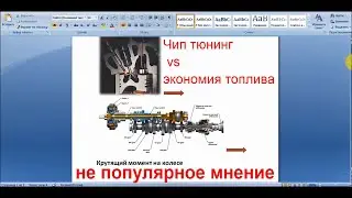 #Потребление