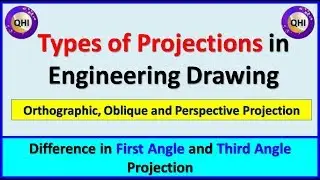 Types of Projections in Engineering Drawing – First and Third Angle Projections