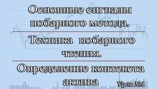 2017г. Урок №1: «Основные сигналы побарного метода. Побарное чтение. Контекст актива».