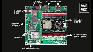 第二集 國產NBIoT及MQTT線上研習