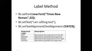 JavaFX UI Control - Label , Button, RadioButton, CheckBox, Hyperlink, ComboBox, ListView, TextField