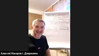 Маркетинг-план как инструмент бизнеса. 18 апреля 2022 г.