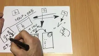 Как обманывают заказчика ч. 4