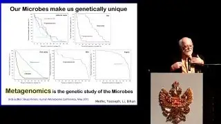 Microbes and Human Disease