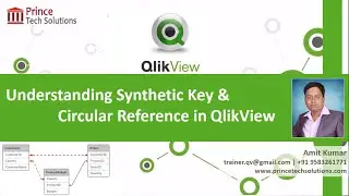 QlikView Tutorial | Understanding Synthetic Key and Circular Reference